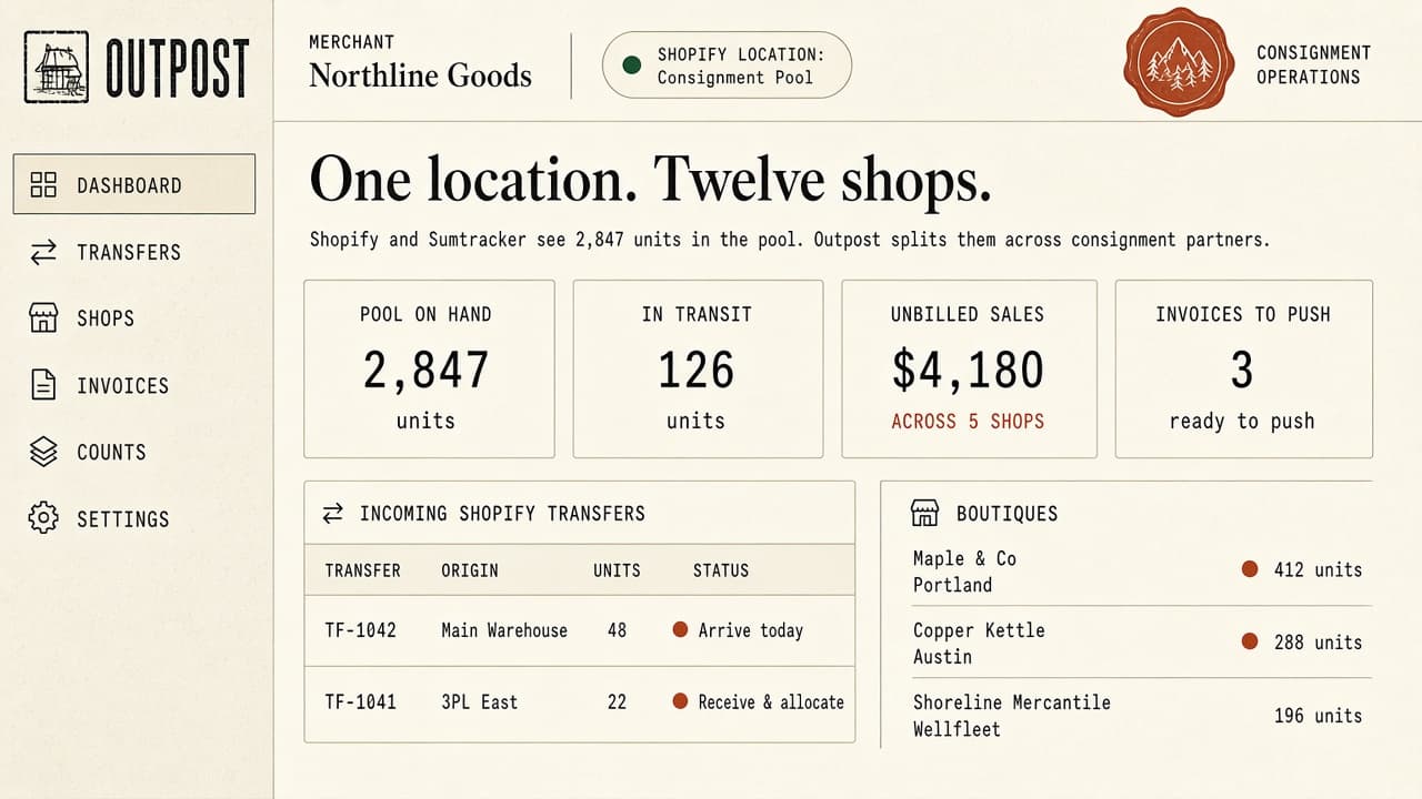 Outpost dashboard concept with one Shopify location and consignment shops
