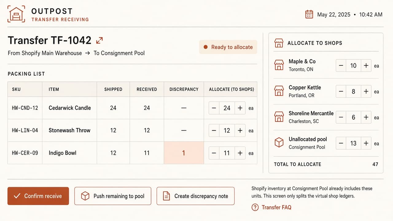 Transfer receive and allocate concept